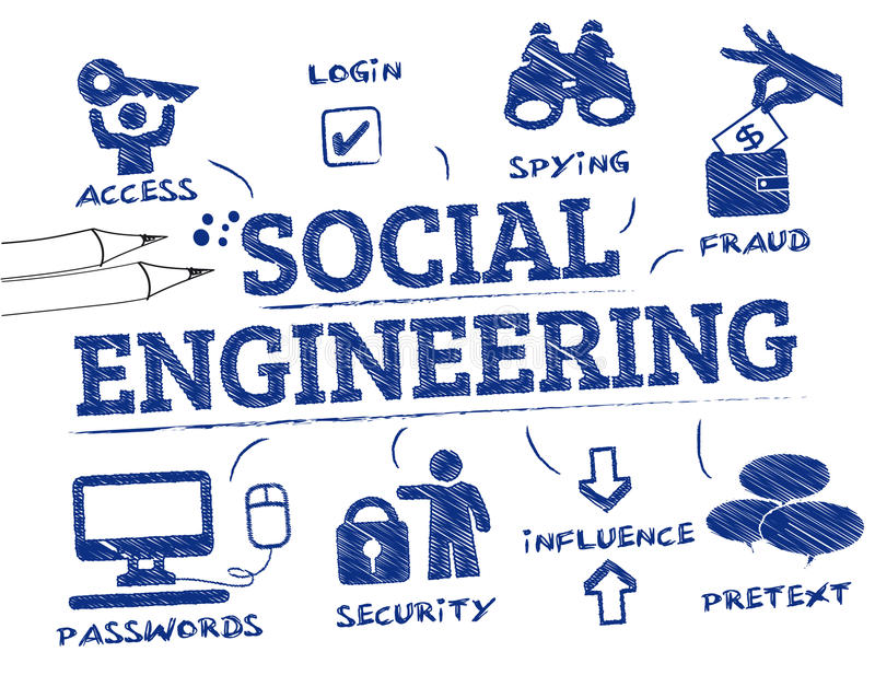 Ingénierie sociale _ MyDSI